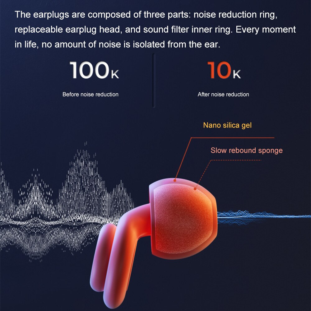 Soundproof Silicone Noise Ear Plug
