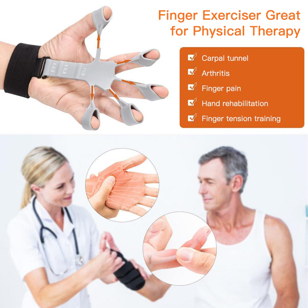 Finger Gripper Hand Strengthener Tool