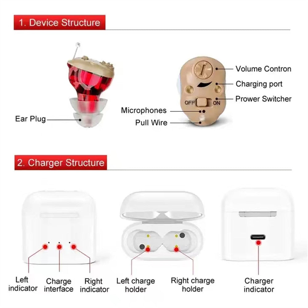 Rechargeable Hearing Aids