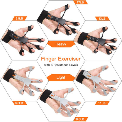 Finger Gripper Hand Strengthener Tool